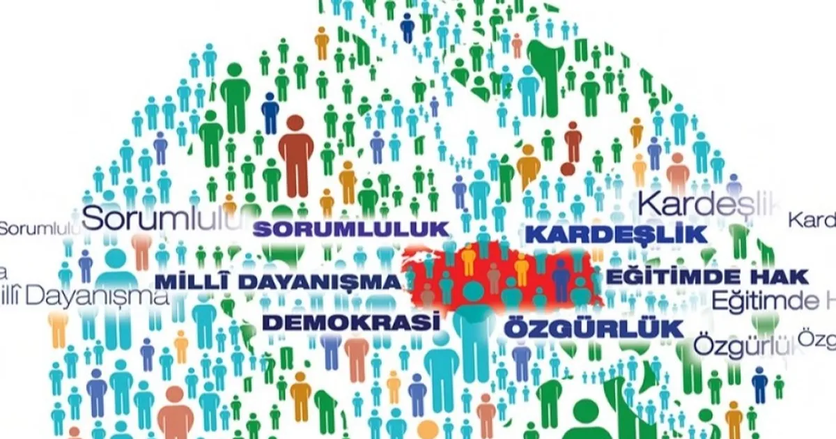 ogretmenler maarif kongresine hazirlaniyor fBQB1fhq.webp